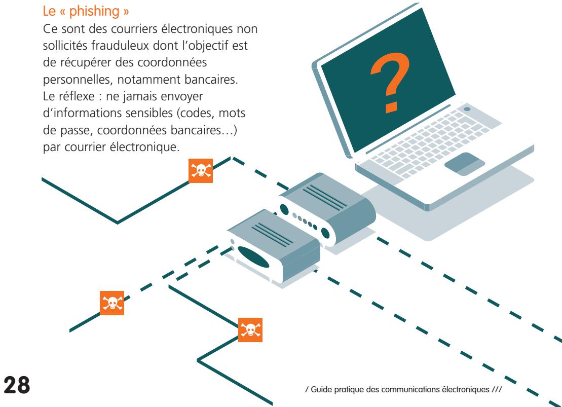 ORANGE GUIDE PRATIQUE DES COMMUNICATIONS ELECTRONIQUES - Le « phishing - 1