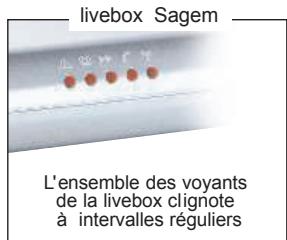 ORANGE LIVEPHONE SAGEM D45W - Raccordement de la base radio - 2