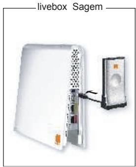 ORANGE LIVEPHONE SAGEM D45W - Raccordement de la base radio - 5