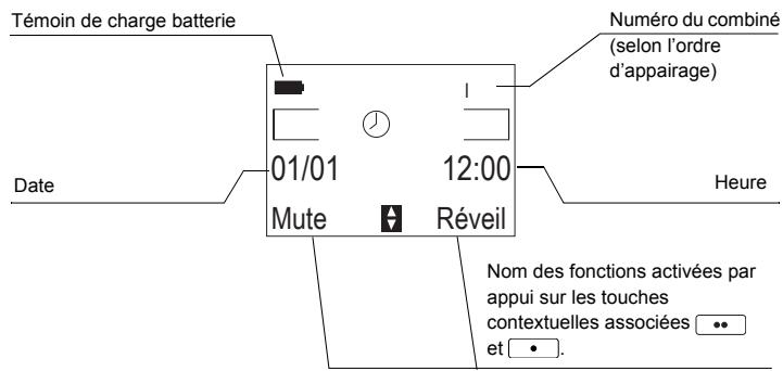 ORANGE LIVEPHONE SAGEM D45W - VOTRE TELÉPHONE - 5