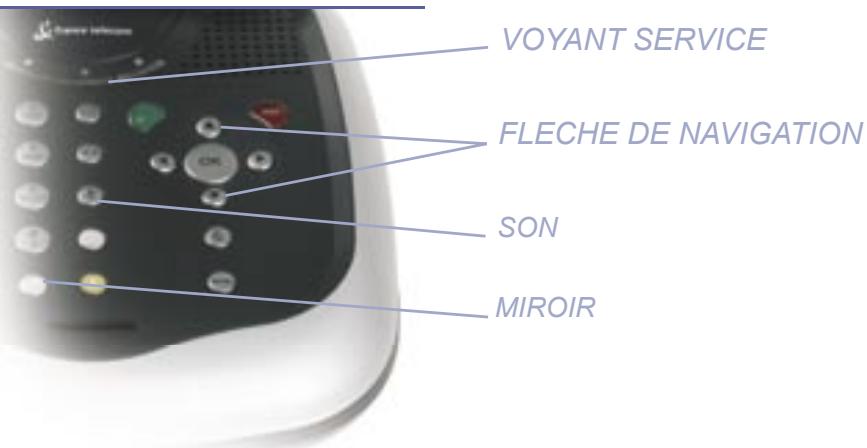 ORANGE VISIOPHONE LEADTEK 8882 - Ajuster la qualité de l'image - 1