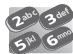 ORANGE 4078 DECT - Comment lire ce guide - 4
