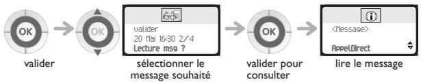 ORANGE 4078 DECT - Lire les messages laissés en votre absence - 2
