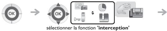 ORANGE 4078 DECT - Intercepter un appel - 1
