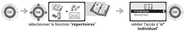 ORANGE 4078 DECT - Appeler par votre réseau personnel (n° individuel) - 1