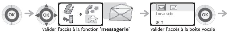 ORANGE 4078 DECT - Consultez votre boîte vocale - 1