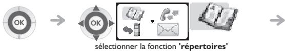 ORANGE 4078 DECT - Modifier un nom ou un numéro - 6