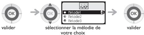 ORANGE 4078 DECT - Régler votre sonnerie - 3