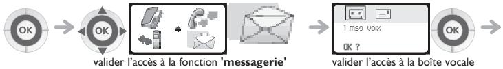 ORANGE 4078 DECT - Envoyer une copie d'un message vocal - 1