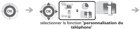ORANGE 4078 DECT - Régler votre sonnerie - 1