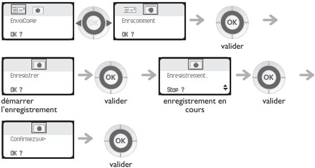 ORANGE 4078 DECT - Envoyer une copie d'un message vocal - 6