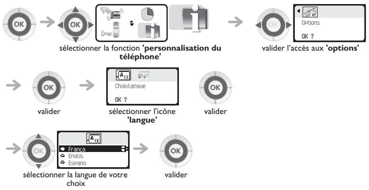 ORANGE 4078 DECT - Choisir la langue - 1