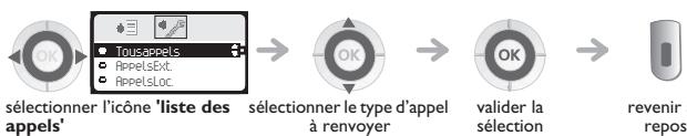 ORANGE 4078 DECT - Choix des appels à renvoyer - 2