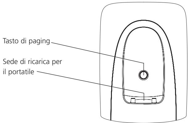 ORANGE AVENA 115 - Tasto sulla stazione di base - 1