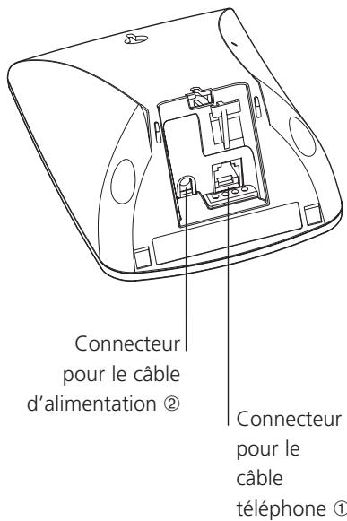 ORANGE AVENA 135 DUO - Sécurité - 1