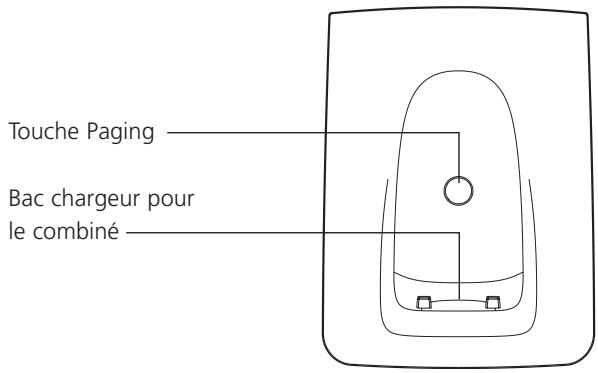 ORANGE AVENA 135 DUO - Station de base, vue de face - 1
