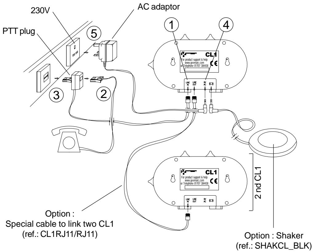 ORANGE CL1 - DESCRIPTION - 2