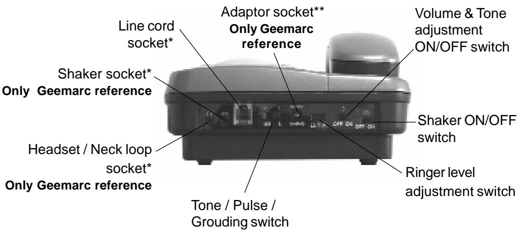 ORANGE CL1400 - CONNECTING - 1