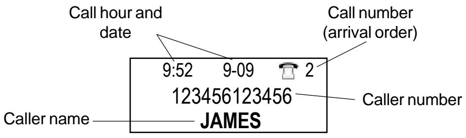 ORANGE CL1400 - - USE THE INCOMING CALL LIST - 1