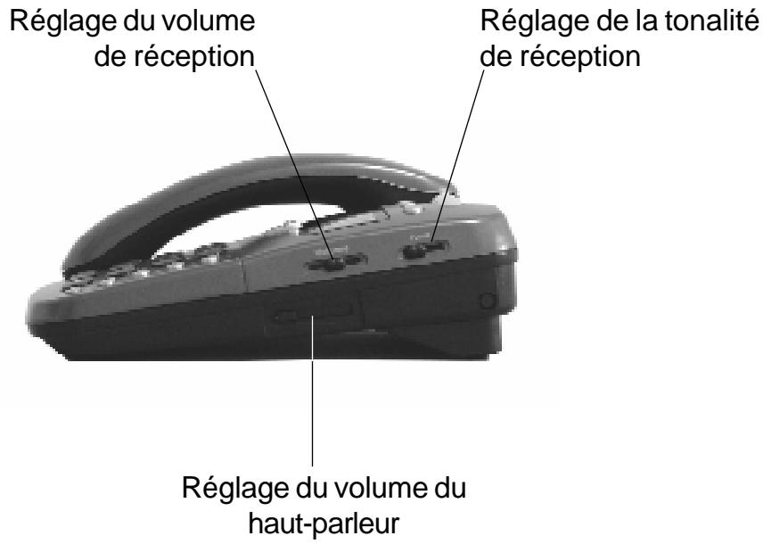 ORANGE CL1400 - Fonctions avancees - 3