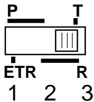 ORANGE CL1400 - - DIALING TYPES AND GROUNDING - 1