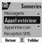 ORANGE D80C - Modifier les sonneries - 3