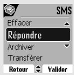 ORANGE D80V - Gérer les messages après lecture - 1