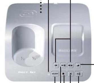 ORANGE DECT 613 - Touche stop - 1
