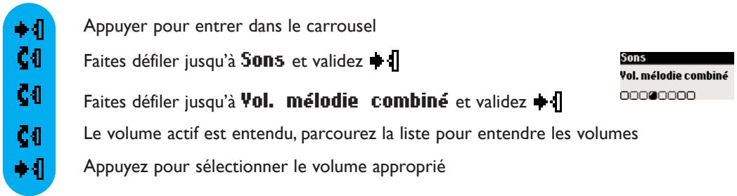 ORANGE DECT 613 - Pour régler les mélodies des groupes - 2
