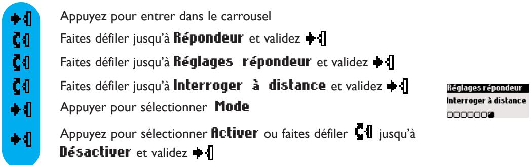 ORANGE DECT 613 - Pour activer et désactiver l'interrogation à distance - 1