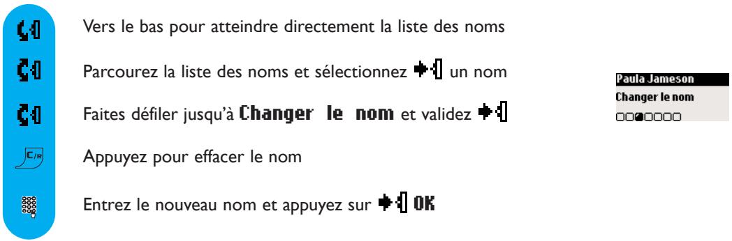 ORANGE DECT 613 - Pour changer un nom - 1