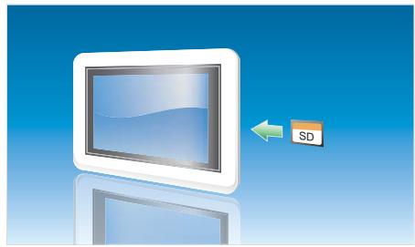 ORANGE DP360 - Mode diaporama de l'écran de votre base - 2