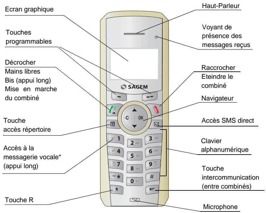 ORANGE DP360 - Votre combiné - 2