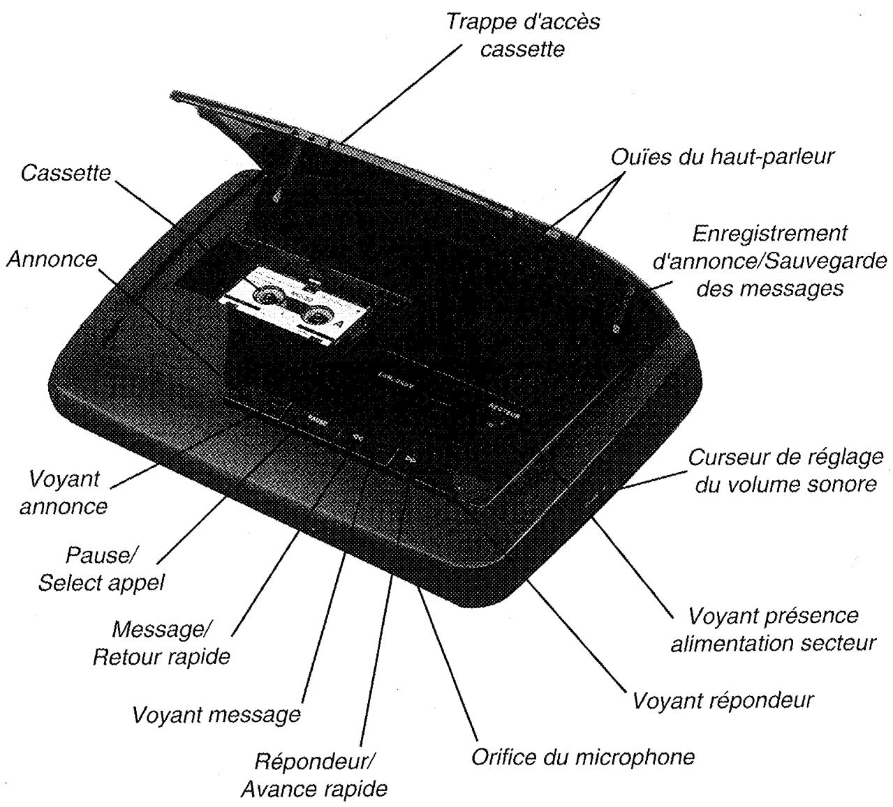 ORANGE FIDELIS 5400 - 3