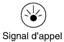 ORANGE SILLAGE 2000 VR - Prendre unsignal d'appel - 1