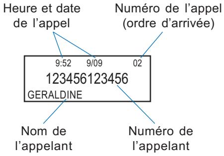 ORANGE TOLEDO - 1- Utilisation du journal des appels - 1