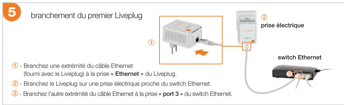 ORANGE TV ISD 82 - Branchements - 4