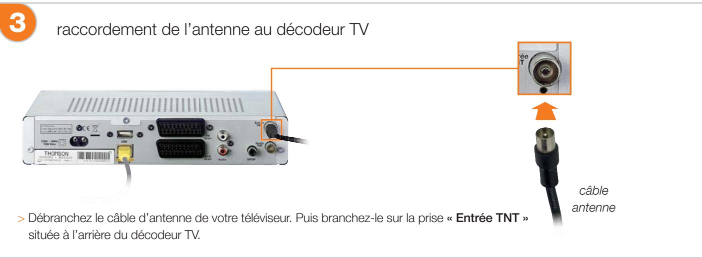 ORANGE TV ISD 82 - Branchements - 2