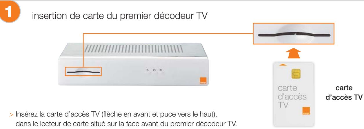 ORANGE TV ISD 82 - Installation multi écran TV - 1