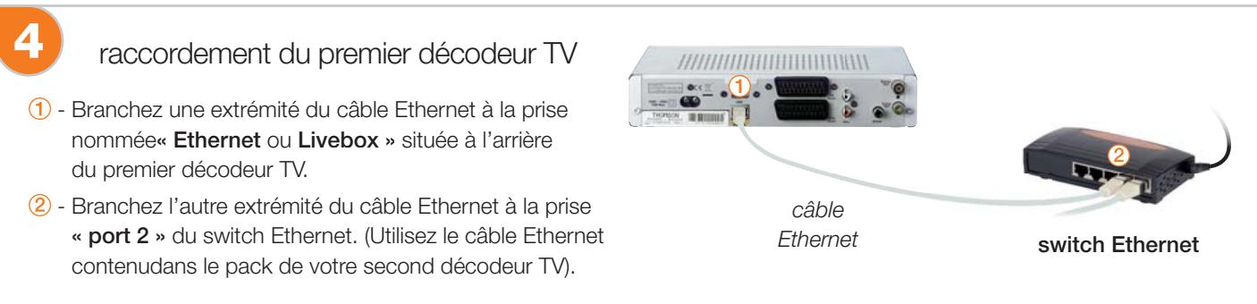 ORANGE TV ISD 82 - Branchements - 3