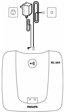 ORANGE XL 660 - Connectez la base - 2