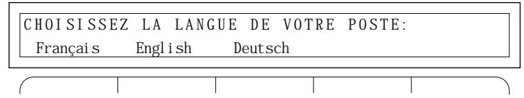 ORANGE 520 - Pour sortir de la programmation : - 2