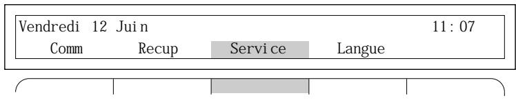 ORANGE 520 - Communiquez avec la fonction multiligne/multiannuaire - 5