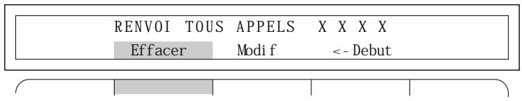 ORANGE 520 - Exemple: renvoi immédiat de vos appels sur un poste de votre choix. - 4