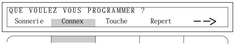 ORANGE 640 - Pour programmer le mode de connexion - 1