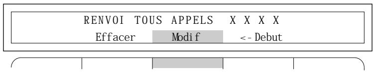 ORANGE 640 - Exemple: renvoi immédiat de vos appels sur un poste de votre choix. - 3