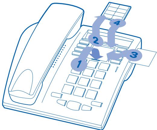ORANGE 4010 - Placer les étiquettes des touches programmables - 1