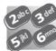 ORANGE 4029 - Programmer les touches d'appel direct (page perso) - 6