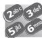 ORANGE 4029 - Programmer les touches d'appli direct (touches F1 et F2) - 6