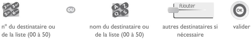 ORANGE 4029 - Envoyer une copie d'un message vocal - 17